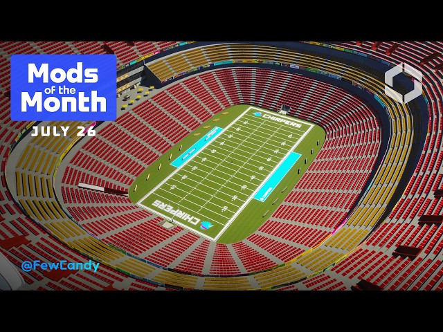 July 2026 | Mods of the Month