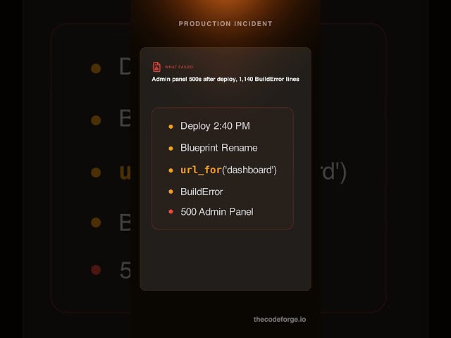 Python Errors: Blueprint Refactor Renamed 12 Endpoints and 500'd the Admin Panel #Shorts