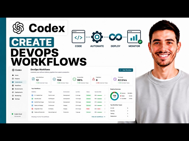 How To Create DevOps Workflows Using Codex Automations (Full Guide)