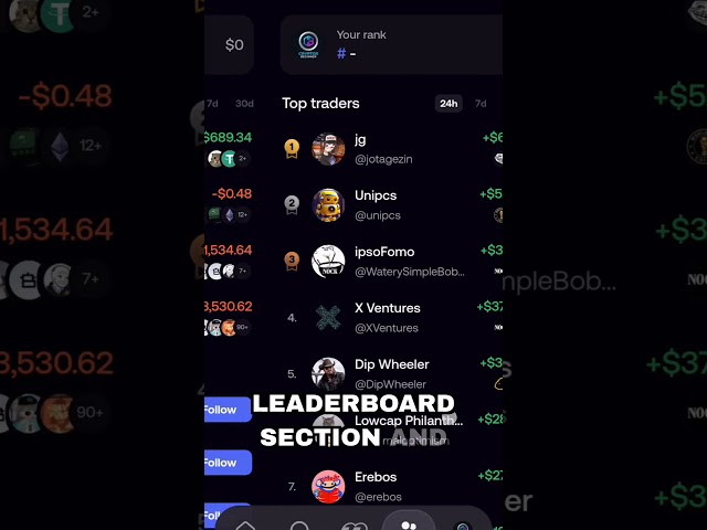 FOMO App Overview: How to Trade Memecoins & Copy Top Traders (10% OFF Fees)