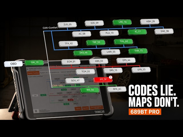 ThinkScan 689BT Pro: When the Codes Don’t Match the Car