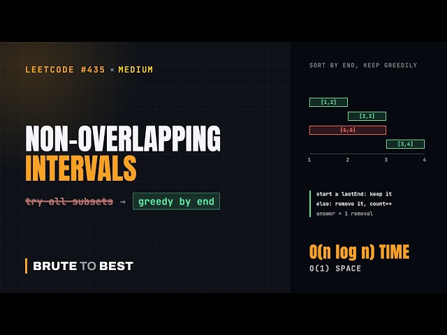 LeetCode #435: Non-overlapping Intervals, Greedy Sort by End Time