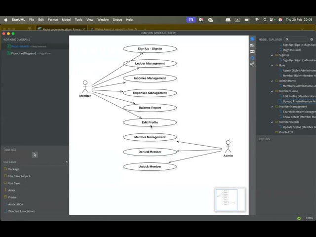 02 Thinking about Requirements and Page Flows