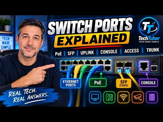 Ethernet Switch Ports Explained | PoE, SFP, Uplink, Console, Access & Trunk Ports