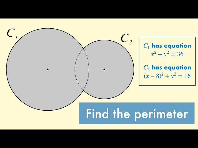 Perimeter of overlapping circles (A-level)