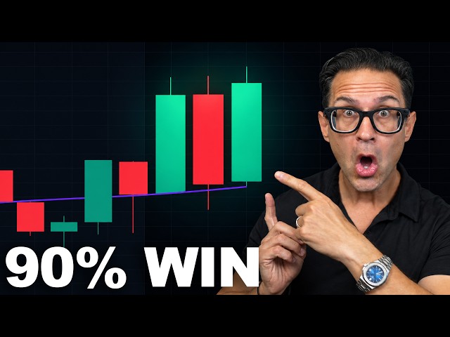 SUPER EASY 3 bar pattern to WIN 90% of your futures trades!