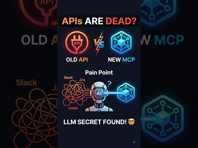 MCP vs API: The Secret How AI Actually Works