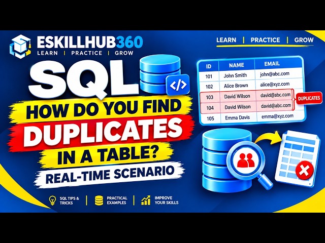 SQL Interview Scenario | How Do You Find Duplicates in a Table | Real-Time SQL  Scenario | Week 5