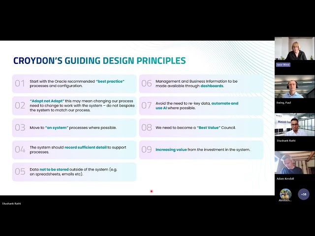 03 Croydon's Guiding Design Principles