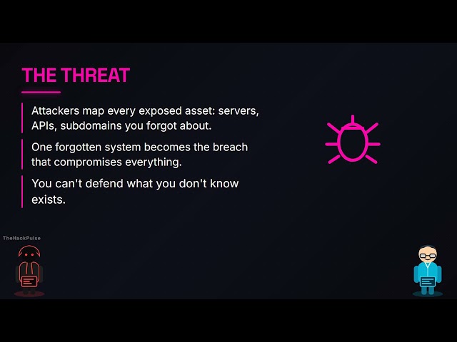 What Is External Attack Surface Management (EASM)? Your Hidden Risk Exposed