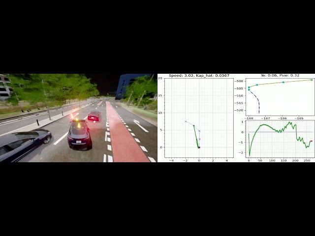 [10 km/h - tight] Real Time Mixed Integer Motion Planning with MPC Based Trajectory Tracking Control