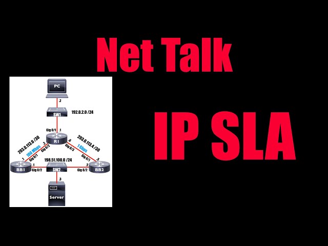 Net Talk #3 - IP SLA