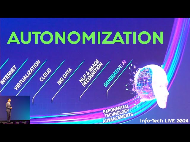 What is AUTONOMIZATION? 📈 🤖