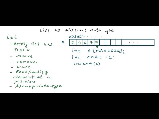 Data Structures: List as abstract data type