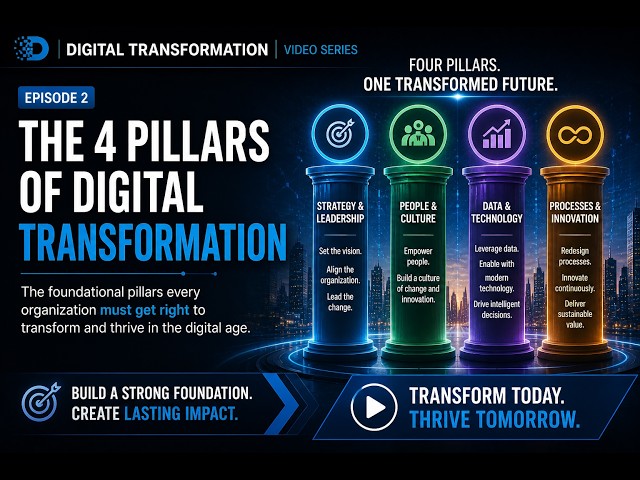 Digital Transformation Strategy: Why Focusing on One Pillar Guarantees Failure