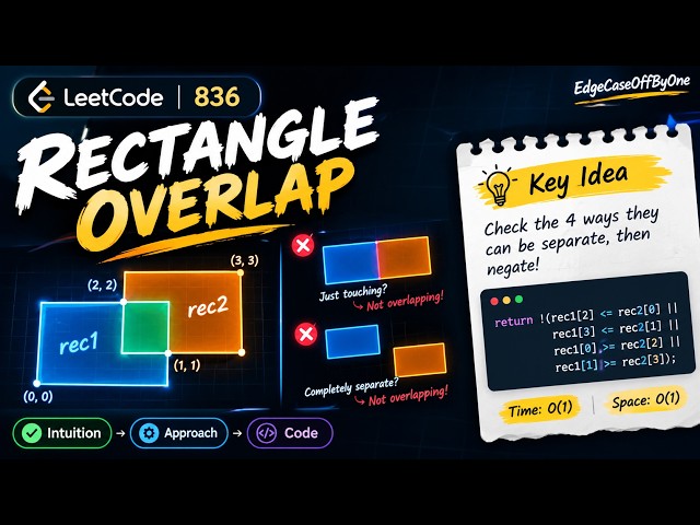 Daily LeetCode Problem 836 | Rectangle Overlap in O(1) | The 4 Non-Overlap Cases | 14/09/26