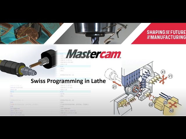 Mastercam 2023: Swiss Machining