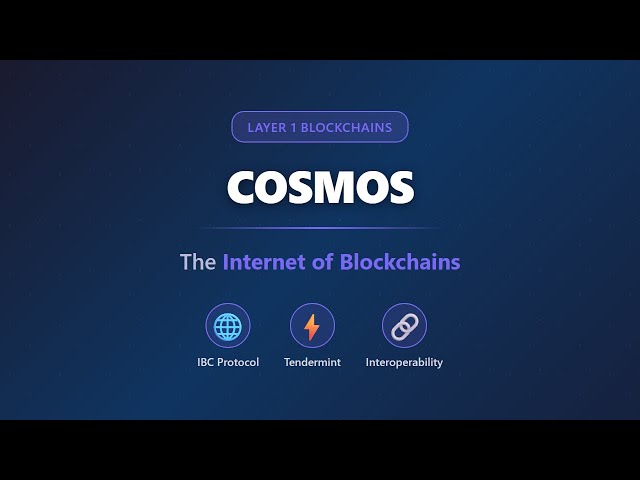 Cosmos Blockchain Explained: Internet of Blockchains & IBC Protocol Tutorial