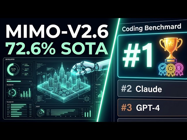 Is Xiaomi's MiMo-V2.6 The New King of AI? (72.6% DeepSWE + 20x Cheaper)