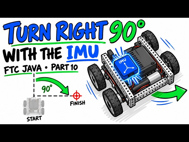 FTC Java IMU: Turn Right 90 Degrees | Autonomous Part 10