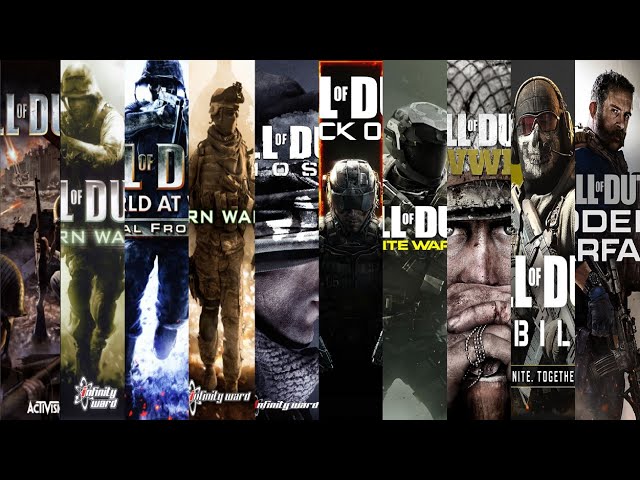 The Evolution Of CALL OF DUTY Games (2003-2020)