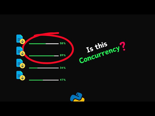 Different ways to achieve Concurrency in Python?