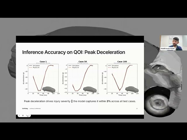 SHIFT-Crash - Accelerate Crashworthiness with Physics AI