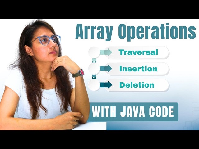 Array Operations - Traversal, Insertion, Deletion | JAVA Course for Beginners
