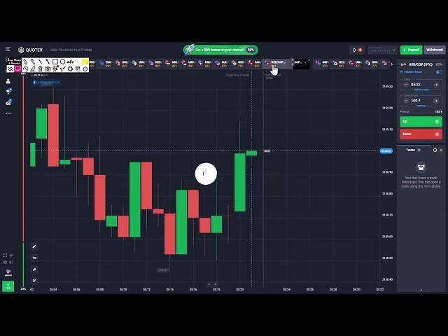 Candle Reaction quotex | Quotex best strategy | Candle Psychology | Quotex Trading Strategy #quotex