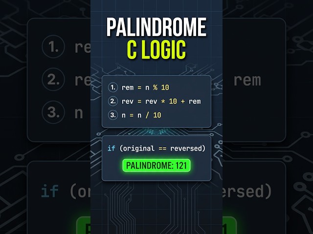 Palindrome Check in C in 40 Seconds! 🔥 #shorts