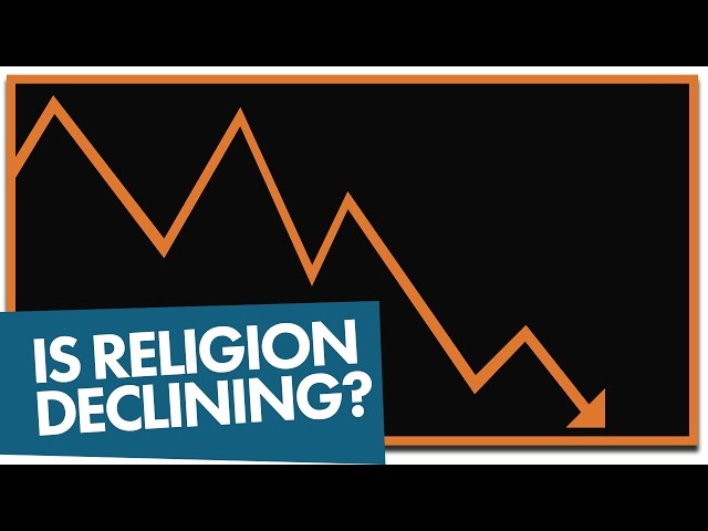 Is Religion Declining?