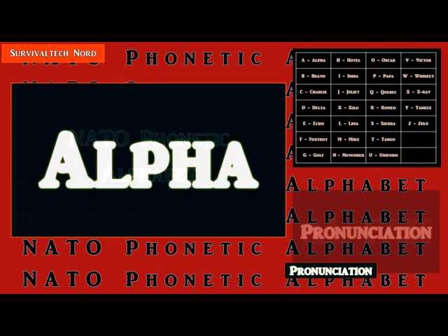 Learn the NATO Phonetic Alphabet