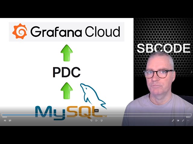 Private Data Source Connect (PDC) with Grafana Cloud and MySQL