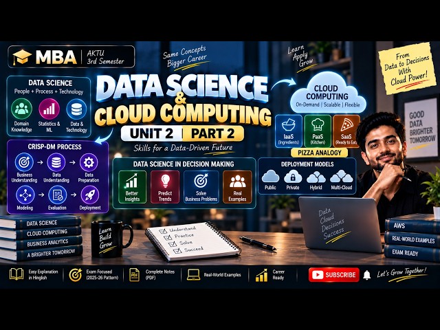 Big Data & Data Pipeline Explained | ETB Unit 2 Part 1 | AKTU MBA BMBIT02