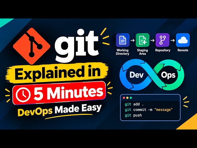 Git Explained in 5 Minutes  | Git and GitHub for Beginners | DevOps Made Easy #devops #git #github