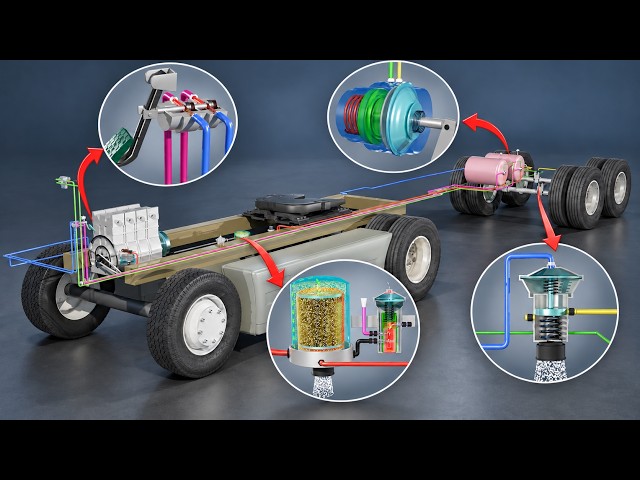 Truck Air Brakes Explained: What If Air Pressure Is Lost?
