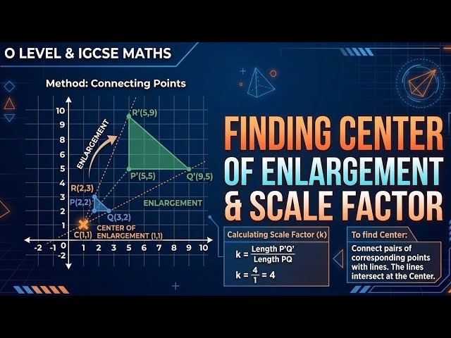 Finding Centre of Enlargement & Scale Factor | Transformation | O levels & IGCSE Maths