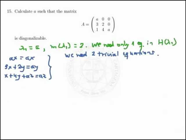 Diagonalization depending on a parameter
