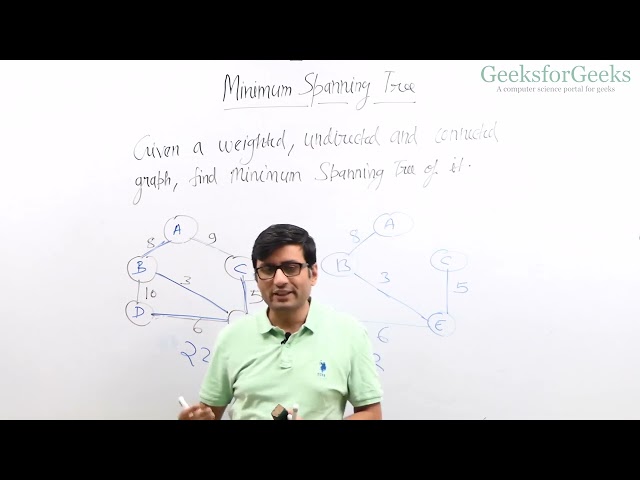18 Prim's Algorithm Minimum Spanning Tree