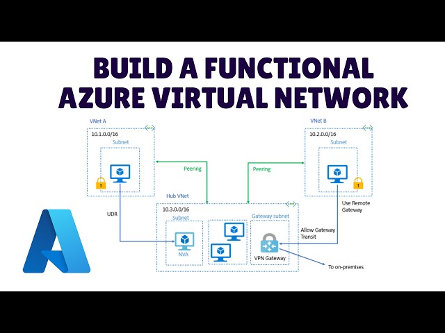 Hands on with Azure Networking: VNets, Subnets & NAT Gateway