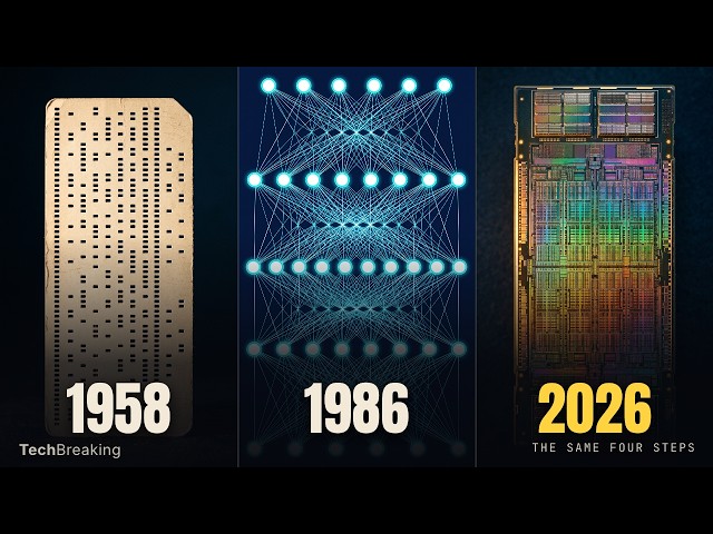 Modern AI Explained In 13 Minutes