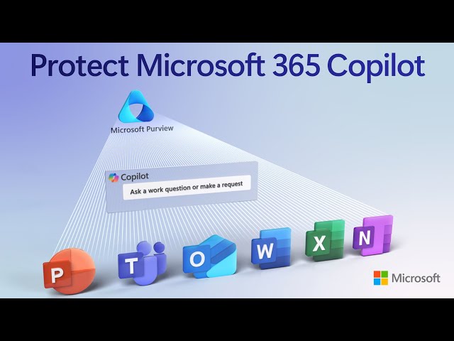Microsoft Purview protections for Copilot