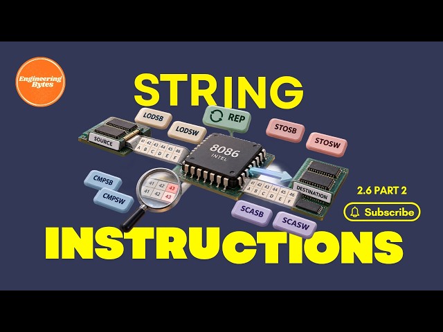 2.6.2 8086 String Instructions | STOSB, STOSW, MOVSB, MOVSW & SCASB, SCASW | EngineeringBytes