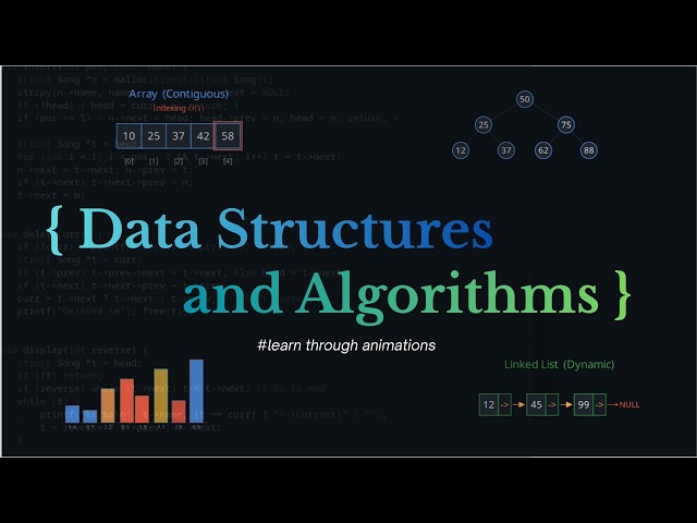 Complete Data Structures and Algorithm in 4 mins with animations | beginner to advanced concepts
