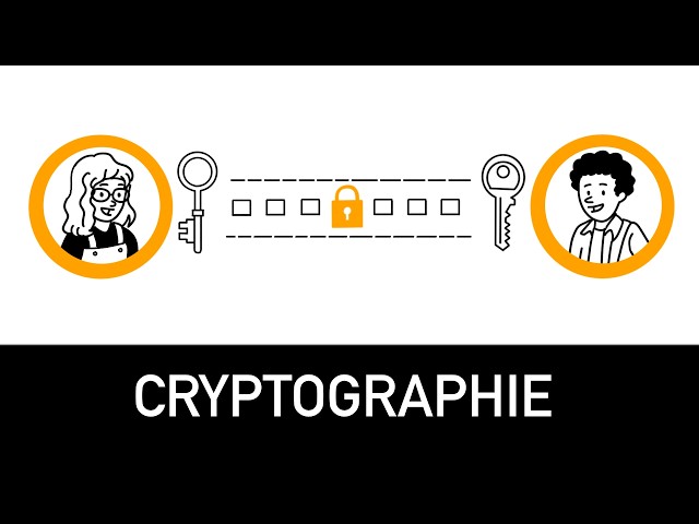 Cryptographie : comprendre l'essentiel en 9 minutes