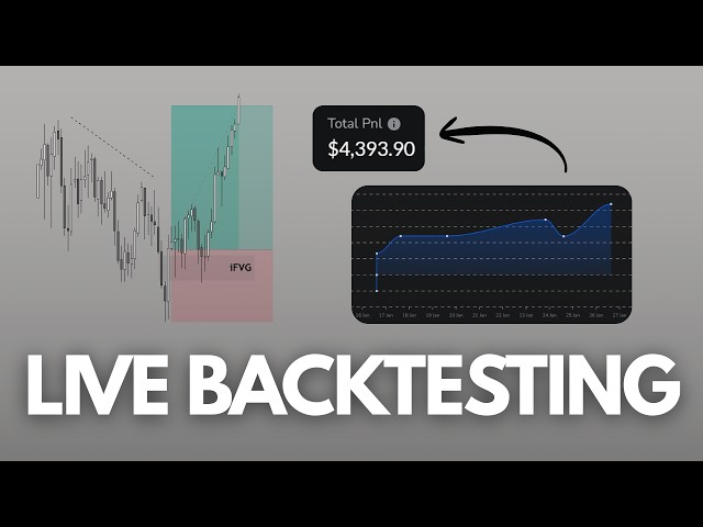 The 80% Winrate Model That Turned Me Profitable (Backtesting iFVGs)