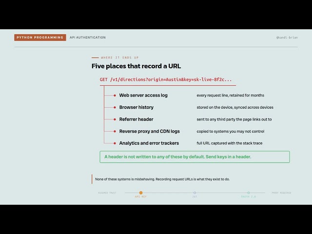 Python API Authentication: API Keys vs OAuth 2.0 vs JWT Explained