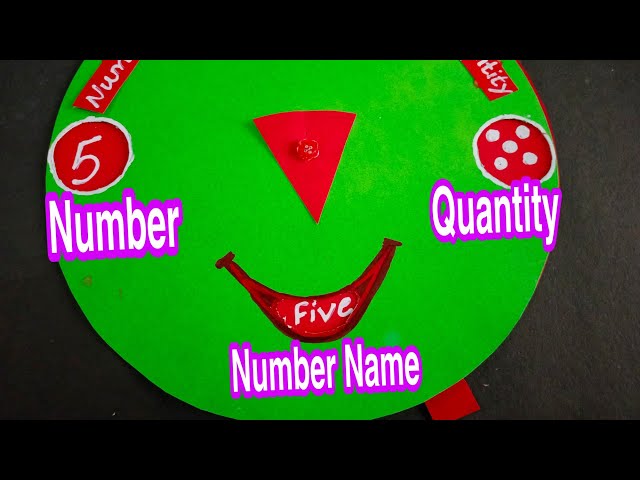 Numbers, number names and it's quantity | Math TLM |