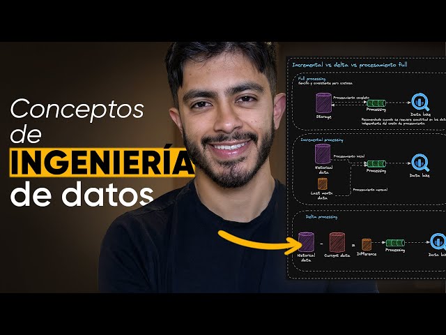 How to excel as a data engineer? Concepts you need to master
