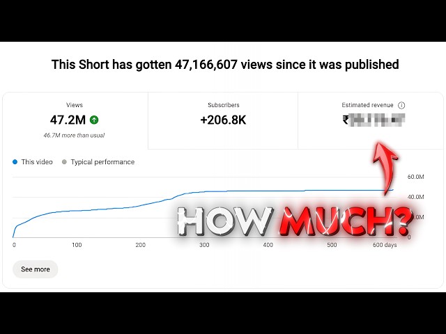 How Much YouTube Paid Me For 47 Million Views! 💰